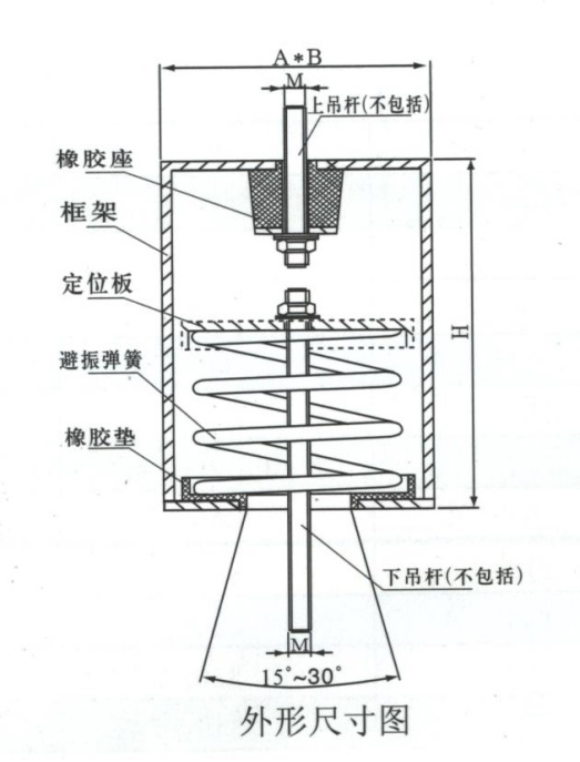 AT4、BT4、CT4、DT4型吊架彈簧橡膠復(fù)合減振器(圖1)